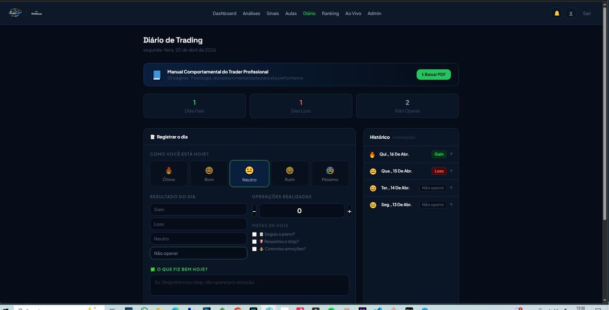 Diário de Trading